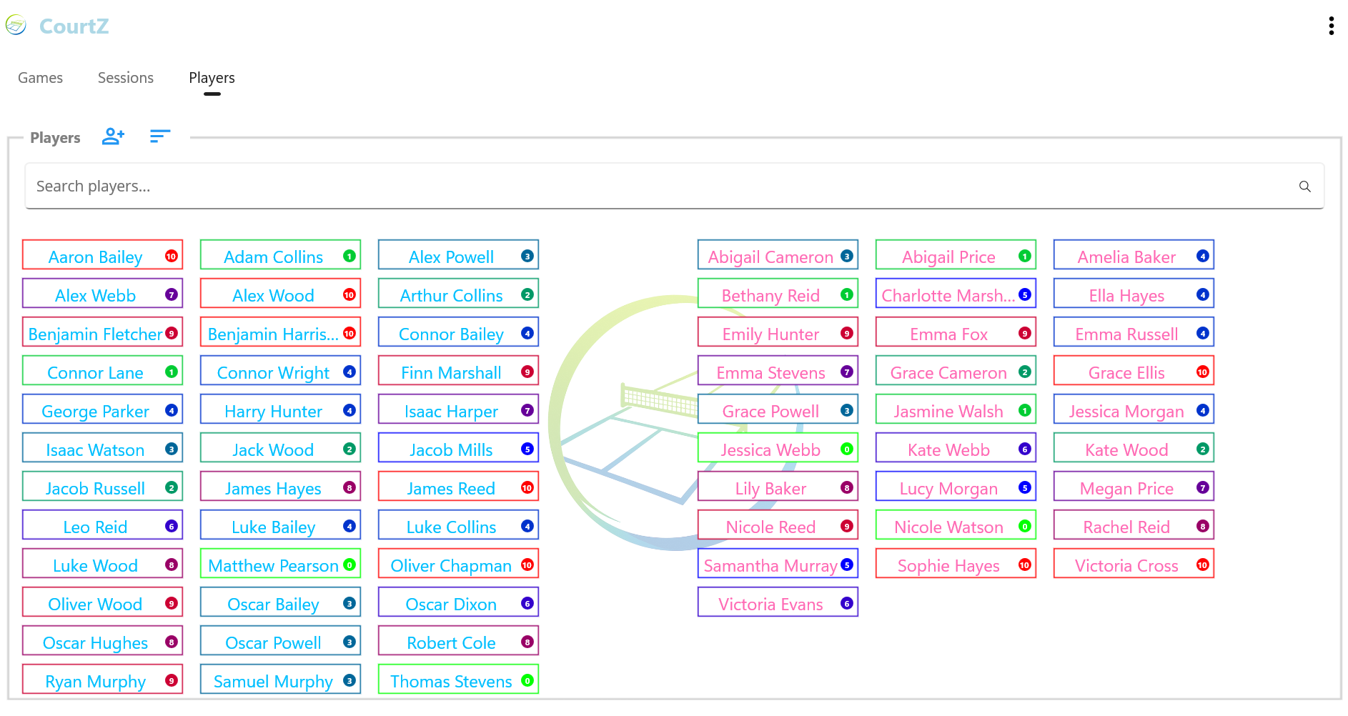 Players page